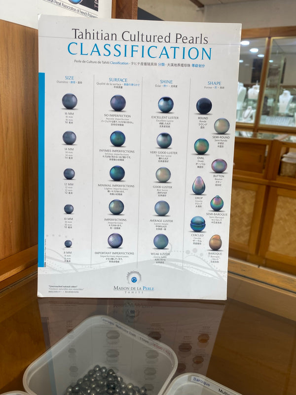 Sourcing Tahitian Pearls in French Polynesia and the legend of Oro